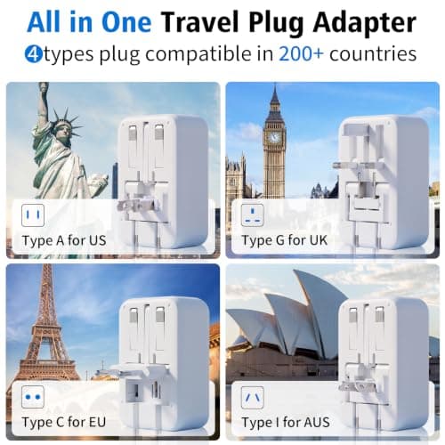 UK to Universal Plug Adapter,SHUOMAO Thin PD20W Worldwide Travel Adaptor — view 2