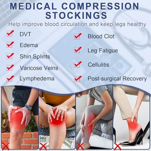 Beister 20-30 mmHg Compression Socks for Women Men, Open Toe Thigh High — view 4