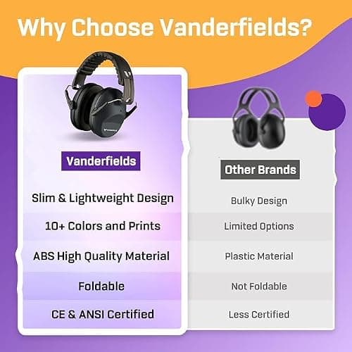Kids Noise Cancelling Ear Defenders - 31 dB (2K Hz), Charcoal Grey — view 6