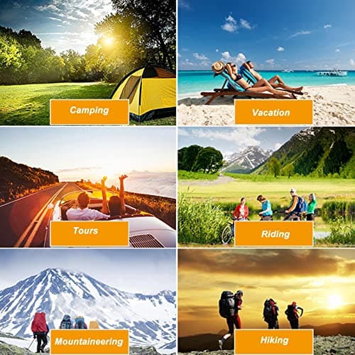 14W Solar Panel Power Backpack, Solar Powered Backpack, Laptop Bag Waterproof Ergonomic Solar Power Backpack with Handle and USB Charging Port — view 6
