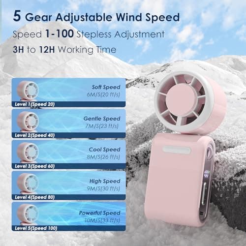 GEMWON Portable Handheld Turbo Fan High Speed, 100 Speed 12H Cooling, Small Hand Held Fan, Rechargeable Mini Personal Hand Fan, Battery Operated Neck & Desk,Travel Essentials, Holiday Gifts Pink — view 5