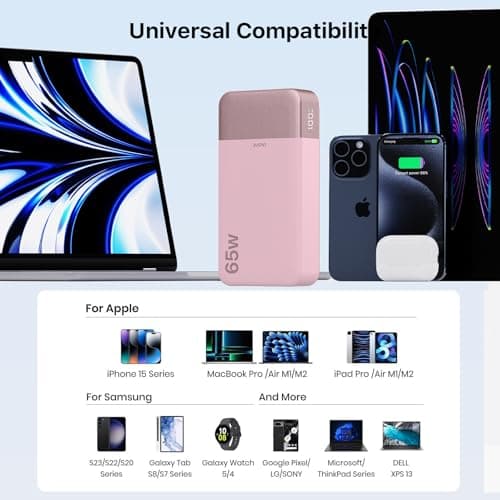 JUOVI 65W Power Bank Fast Charging 20000mAh — view 3