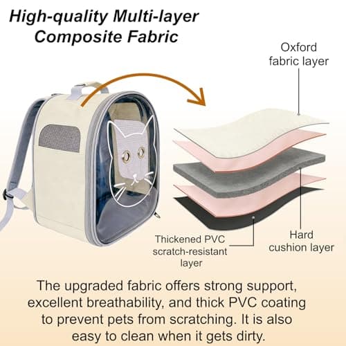 Small Cat Backpack Pet Carrier for Cats up to 10 lbs, Foldable Clear Window Cat Travel Bag with Breathable Mesh, Portable Puppy Transport Backpack for Hiking, Walking, Cycling, Vet Visits(White) — view 6