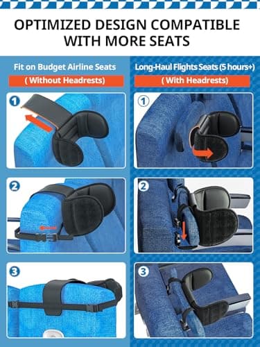 SARISUN Travel Pillow with Chin Strap for Different Seats, Stable Support — view 4