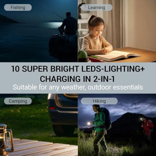 Solar Power Bank 20000mAh,Fast Charging Portable Charger with 6 LED Lights — view 6
