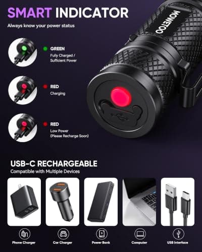 MOWETOO UV Torch Rechargeable, 395nm Zoomable LED Black Light Flashligt — view 5