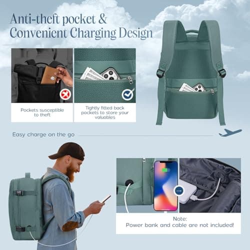 Xkdoai for Ryanair Cabin Bags 40x30x20,Backpack with TSA Approved Clear Bag — view 5