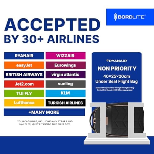 Bordlite Ryanair 40x20x25cm Cabin Backpack on Wheels – Lightweight 2 in 1 Trolley Bag & Rucksack (20L) – Fits Ryanair Free Hand Luggage Allowance — view 4