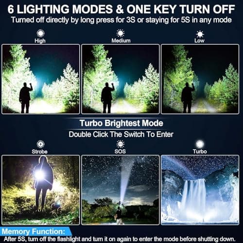 Rechargeable Torch Super Bright LED High Lumens Small Powerful Torches — view 3