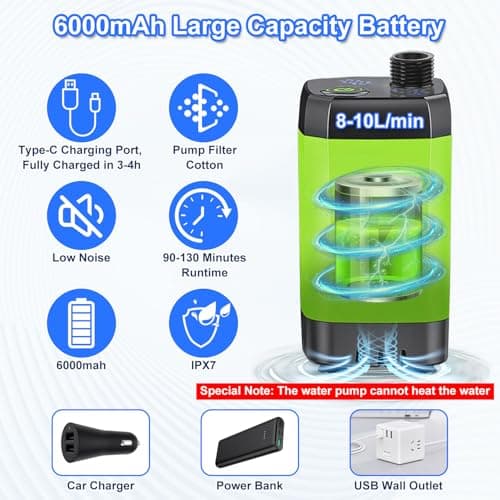 Anesty Portable Camping Shower Kit, 6000mAh Rechargeable Portable Shower Pump with Smart Display, 20L Foldable Bucket & Accessories for Outdoor Hiking, Travel, Car, Pet — view 4