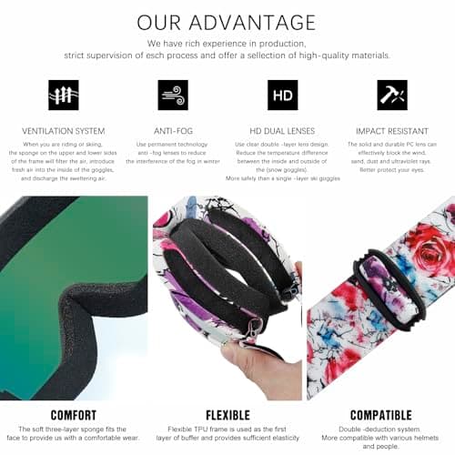 SPOSUNE Ski & Snow Goggles - Windproof, Anti-Fog, UV Protection for Men & Women | Dirt Bike, Motorcycle, ATV, Off-Road, OTG — view 6