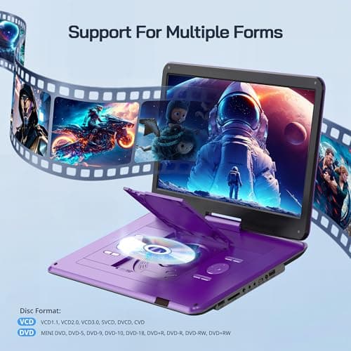 WOLFANG 17.5" Portable DVD Player with 15.6" Large HD Display, 6 Hours Rechargeable Battery, No Region Restrict, Dual Stereo Speakers, Support USB/SD Card/Sync TV/Projector,Purple — view 3