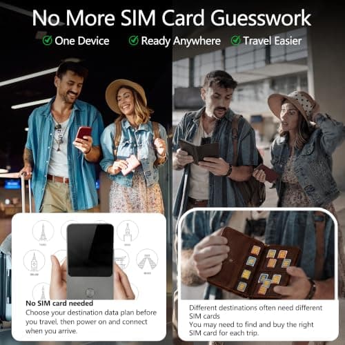 Portable WiFi Hotspot, No SIM Card Needed, 10GB UK & Europe Data Included, Works in 140+ Countries, Connects 8 Devices, 3500mAh 4G LTE Pocket WiFi for Travel — view 2