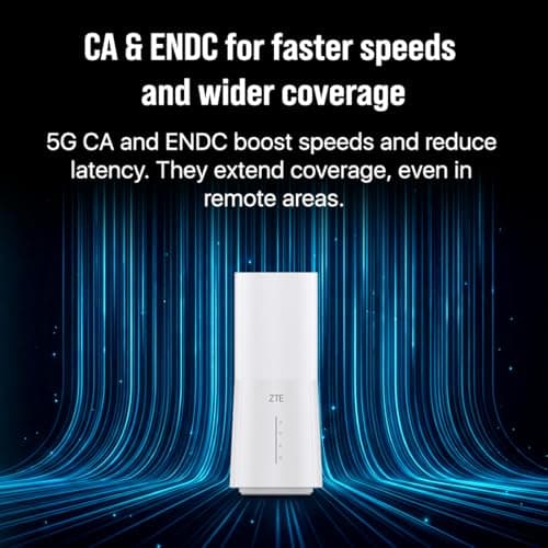 ZTE G5B 2 5G WiFi 6 Router AX3600, Dual Band 2.4GHz/5GHz, High-Gain Antennas + 2 External Ports, 5G NR SA/NSA, Gigabit Ethernet, Unlocked CPE, Up to 64 Devices — view 4