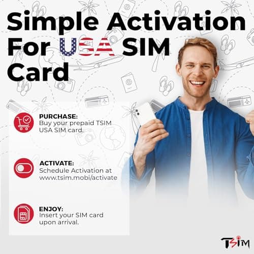 USA SIM Card for Travel– 25GB 5G Data, Unlimited Local & International Calls/Text | 30 Day Prepaid Plan | Hotspot/Tethering Allowed – Call Home for Free! — view 3