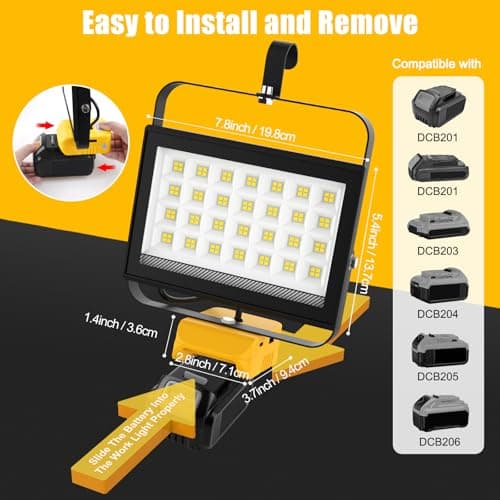 ILIKEPOW Cordless Work Light Compatible with dewalt Battery for Workshop — view 2