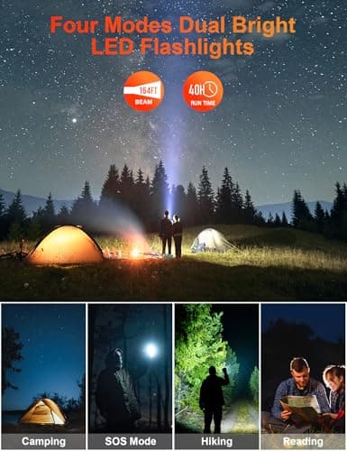 MINRISE Solar Power Bank 40000mAh, Portable Charger PD 20W Fast Charging — view 6