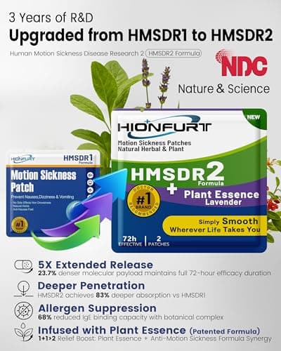 Hionfurt HMSDR2 Motion Sickness Patches, 48 Patches with Lavender Essence — view 2