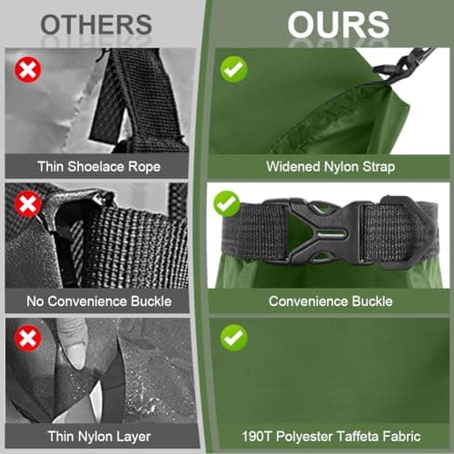 vsshe Waterproof Dry Bags 6PCS, Lightweight DryBags, Compression Sack Canoe Bag with1.5L, 2.5L, 3L 3.5L, 5L, 8L Sacks Bag for Kayaking Rafting Boating Hiking Camping Travel Backpacking Green — view 5