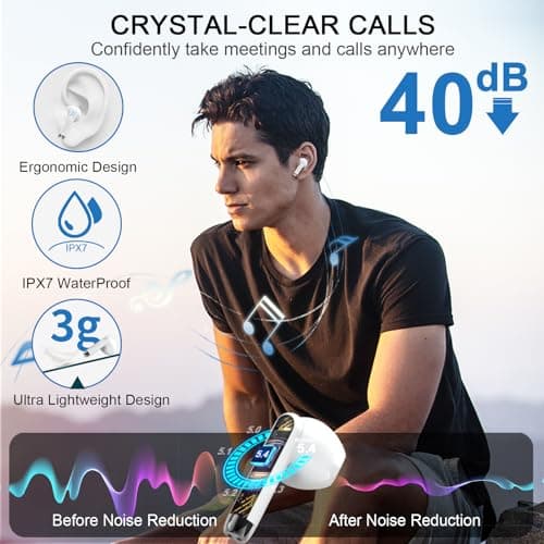 3-in-1 Buletooth 5.4 Translator Earbuds with 7 Translation Modes, 49H Playtime, AI Language Translation Earbuds Real Time, 164 Languages Headphones Translator In Ear for Travel Business Learning White — view 2