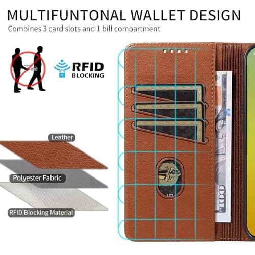 GoodcAcy Case Wallet for Motorola Edge 60 Neo, Genuine Leather Wallet Folio Case [Magnetic Closure] [RFID Blocking Card Slot] [Kickstand] Full Protection Case - Brown — view 4