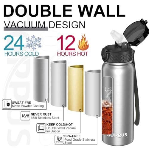 GOPPUS 600ml/20oz Stainless Water Bottle with Straw Double Wall Insulated Bottles with Strap One Hand Open Vacuum Thermal Flask with Flip Top Lid Leakproof Keep Cold Drinks BPA Free (Steel) — view 5