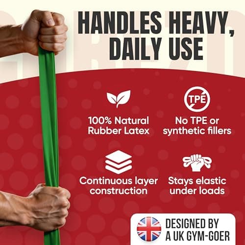 Resistance Bands for Working Out, Long Pull Up Assistance Band for Men & Women, Heavy Duty Loop Exercise Band for Strength Training, Powerlifting, Mobility, Stretching, Yoga, Pilates & Physio — view 4