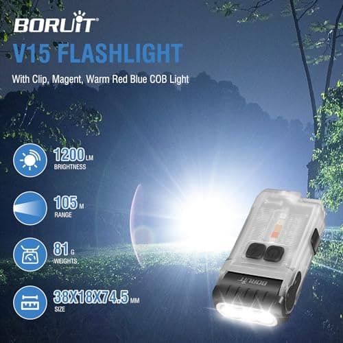 BORUIT V15 Small Powerful Torches LED Super Bright 1200 LM with Magnetic — view 2