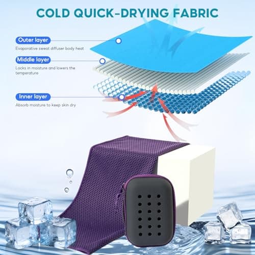 HXSYKJDM Cooling Towels 3 Pack, Green Grey Blue — view 4