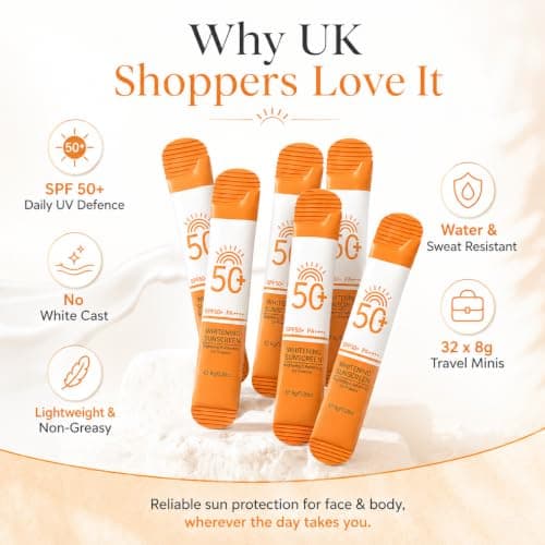 32 Pack Mini Sunscreen SPF 50+, Travel Size Sun Cream, No White Cast, Non-Greasy Water Resistant UV Protection for Face & Body, Lightweight Pocket Sunscreen for Holidays, Outdoor & Daily Use — view 2