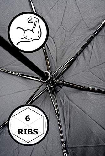 4cm Ultra Flat Windproof Strong Small Compact Umbrella - Auto Open & Close — view 4