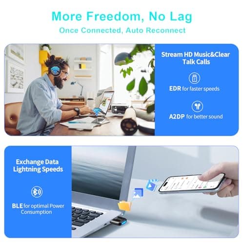 Hakimonoe Upgraded Bluetooth 5.4 Adapter Receiver for PC Laptop — view 6