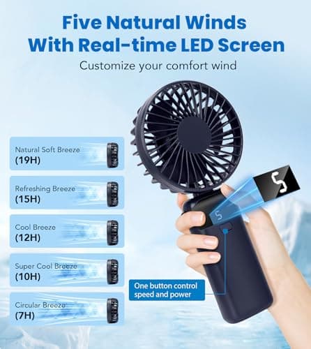 Handheld Fan, 19H Portable USB Hand Held Fans Rechargeable with 5 Speeds, Power Display, Battery Operated Desk Fan, Small Personal Fan with Base, Hanging Rope, Suit for Home Office Travel Essentials — view 2