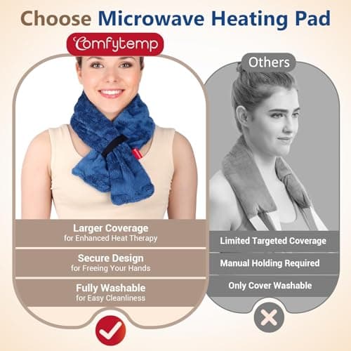 Comfytemp Microwavable Heating Pad for Neck, 4 x 33 Inches Moist Heat Wrap — view 5