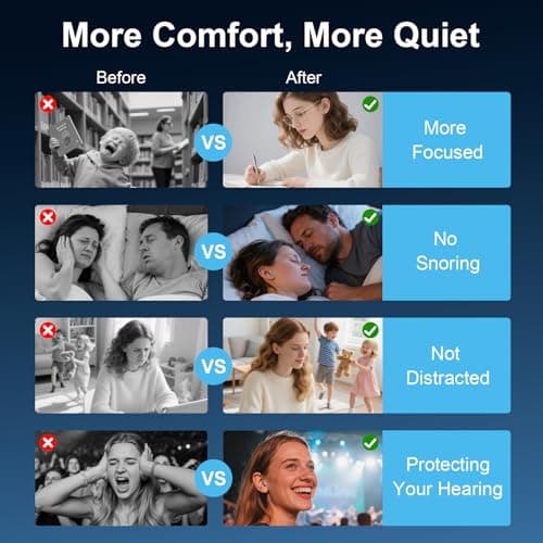 Foam Ear Plug for Sleeping, HOYIO 5 Pair 35dB Soft Earplugs for Noise Cancelling Hearing Protection Soring Blocking, Holiday Travel Cruise Flight Backpacking Work Study Essentials, Disposable, Blue — view 6