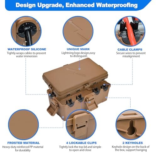 Hrensaw Medium Outdoor Electrical Box(10.6x5.5x4.5inch),IP54 Waterproof Extension Cord Cover w/6 Cable Entry,Weatherproof Connection Box Protect Power Strip,Timer,Plug,Holiday Lights,Brown — view 3