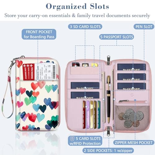 FINTIE Passport Holder Travel Wallet for Family — view 5