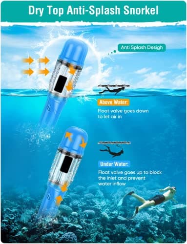 Lealinga Snorkel Set Adult Kid Panoramic View Snorkel Mask with Travel Bag — view 6