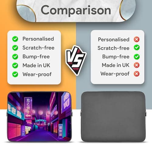 Personalised Neoprene Laptop Sleeve for 10 Inch and 11 Inch Laptops Custom Case Cover for Tablets iPads Notebooks Travel — view 5