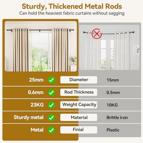 YaFex Curtain Poles 82 to 213 cm, Heavy Duty 25mm Expandable Metal Curtain Pole for Windows, Black Long Curtain Rod with Brackets for Bedroom,Living Room, Easy Installation — view 5