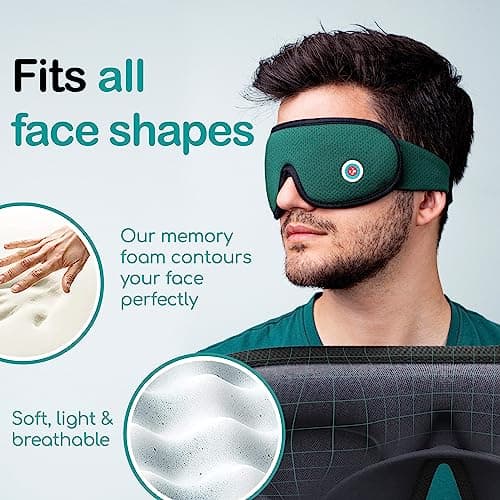 Medi Grade Cotton Eye Mask for Sleeping, 3D Memory Foam Blackout Sleep Mask — view 5