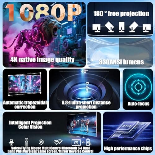 KEPEAK Portable Mini Projector, 4K 1080P WIFI6 Bluetooth 5.4 Android 11, 180° Rotatable/Auto Keystone, 130"Screen Smart Projector, Video Projectors with USB/HDMI/DC Port (White) — view 3
