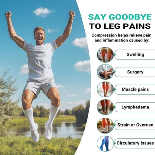 Zeta Wear Calf Compression Sleeve Men & Women, Plus Size Wide Shin Splints Support and Calf Support Sleeves, Compression Leg Socks for Running Sports, Flight, Hiking, Cycling — view 6
