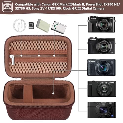 Supmay Camera Case for Canon Powershot G7 X Mark III / G7 X Mark II / SX740 HS Digital Camera, Storage Holder Travel Bag with Zipper Mesh Pocket for Battery Pack, Charging Cable, USB Card, Brown — view 2
