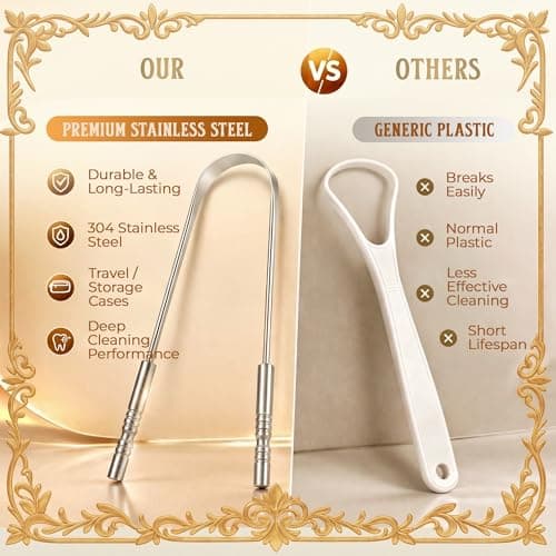 MasterMedi Tongue Scraper with Travel Case 1 Pack, Bad Breath Treatment Tongue Scraper for Adults & Kids, Stainless Steel Metal Tongue Scraper, Easy to Use Tongue Cleaner for Hygiene and Self Care — view 6