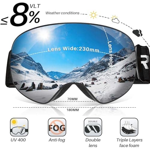 GlaRid OTG Ski Goggles for Men Women Youth, Anti-Fog UV Protection, Black — view 6