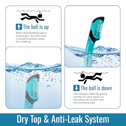 Two Bare Feet Adults Snorkel and Mask Set – Dry Top Silicone Snorkel, Anti-Fog Tempered Glass Dive Mask – Leak-Proof, Adjustable Fit for Swimming, Snorkelling & Diving Holidays (M2006S+S11S (Teal)) — view 5