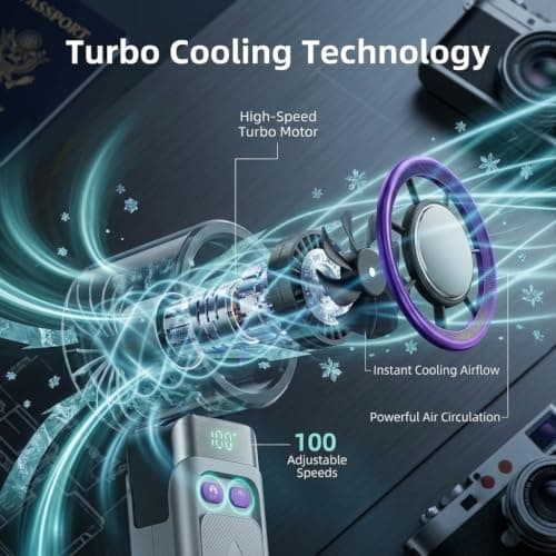 HomlyPro Rechargeable Handheld Fan, Grey-purple, USB Hand Held Fans with 100 Speed Levels and Stepless Regulation, 3600mAh Portable Hand Fan for Men & Women, Mini Travel Essentials for Outdoor — view 4