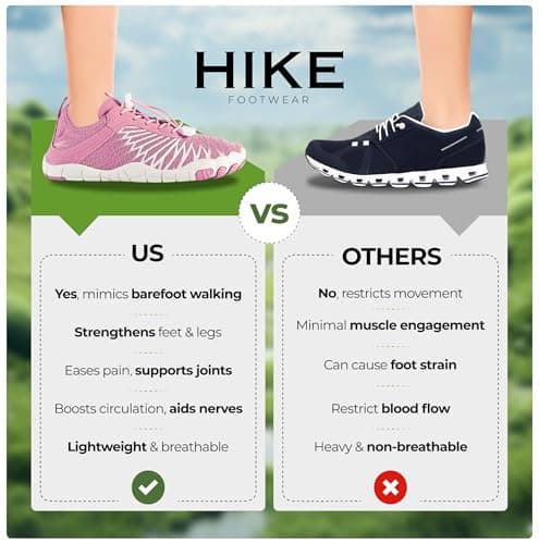 Hike Footwear HF Signature Healthy & Non-Slip Breathable Barefoot Shoes Flexible Lightweight Daily Wear Walking Shoes Unisex, Prussian Blue, 37.5/38 EU Weit — view 4