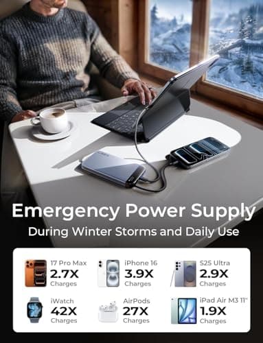 LISEN 20000mAh CCC Certified Power Bank with Built in USB-C Cable, 55W Xiaomi HyperCharge & 35W PD/QC/PPS Fast Charging Flight Approved All Alloy for iPhone 15-17, Xiaomi — view 3